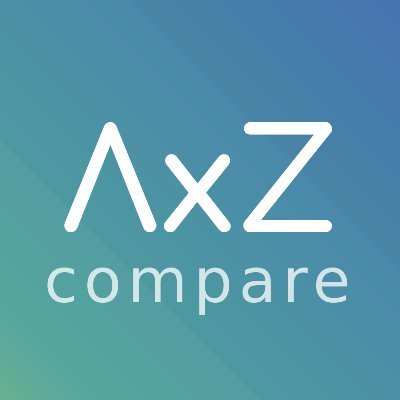 axz