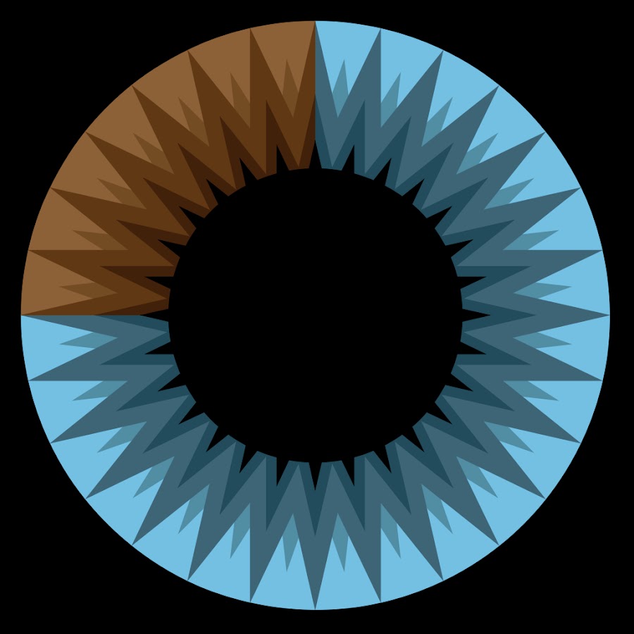 3blue1brown