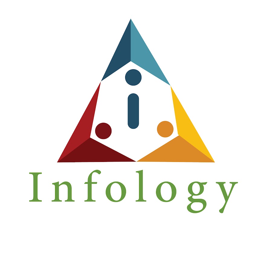 Infology1